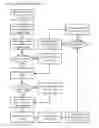 Fig. 05 - Double Blind Machine Learning Insight Interface Apparatuses, Methods and Systems