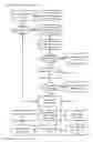Fig. 06 - Double Blind Machine Learning Insight Interface Apparatuses, Methods and Systems