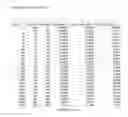 Fig. 33 - Double Blind Machine Learning Insight Interface Apparatuses, Methods and Systems