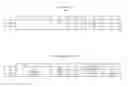 Fig. 01 - Modifying native documents with formulas in a preview