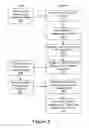 Fig. 09 - System and method for embedding, editing, saving and restoring objects within a browser window