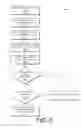 Fig. 07 - Providing annotations of a digital work