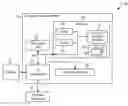 Fig. 01 - Determining an impact of a proposed dialog act using model-based textual analysis