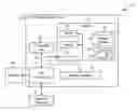 Fig. 01 - Determining an impact of a proposed dialog act using model-based textual analysis