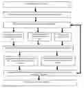 Fig. 01 - Keyword recommendation method and system based on latent Dirichlet allocation model
