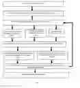 Fig. 02 - Keyword recommendation method and system based on latent Dirichlet allocation model