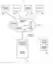 Fig. 01 - Virtual assistant system