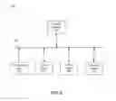 Fig. 03 - System and Method for Managing Regulatory Information