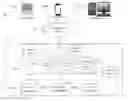 Fig. 01 - Method, apparatus, and computer program product for user-specific contextual integration for a searchable enterprise platform