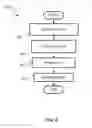 Fig. 09 - System and method for automated aggregated content comment provisioning