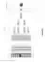 Fig. 04 - Heat ranking of media objects
