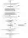 Fig. 01 - Search method for performing search based on an obtained search word and an associated search word