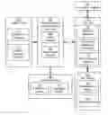 Fig. 01 - METHOD AND SYSTEM FOR FILE CONVERSION