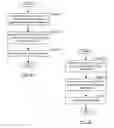 Fig. 04 - METHOD AND SYSTEM FOR FILE CONVERSION