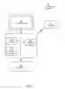 Fig. 06 - METHOD AND SYSTEM FOR FILE CONVERSION