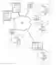 Fig. 01 - TRANSFER OF DIGITAL MEDIA OBJECTS VIA MIGRATION