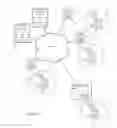 Fig. 02 - TRANSFER OF DIGITAL MEDIA OBJECTS VIA MIGRATION