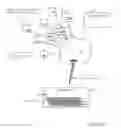 Fig. 03 - TRANSFER OF DIGITAL MEDIA OBJECTS VIA MIGRATION