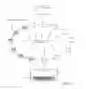 Fig. 10 - TRANSFER OF DIGITAL MEDIA OBJECTS VIA MIGRATION