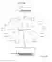 Fig. 12 - TRANSFER OF DIGITAL MEDIA OBJECTS VIA MIGRATION