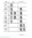 Fig. 19 - TRANSFER OF DIGITAL MEDIA OBJECTS VIA MIGRATION