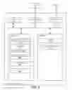 Fig. 09 - Global deduplication