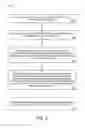 Fig. 03 - FILE DIRECTORY SYNCHRONIZATION