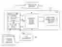 Fig. 01 - Diagnostic method and system utilizing historical event logging data