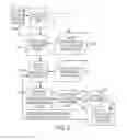 Fig. 06 - Diagnostic method and system utilizing historical event logging data