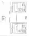 Fig. 06 - Automatic adaptation of parameters controlling database savepoints