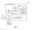 Fig. 02 - Scalable virtual namespace and semantic policy management for object storage
