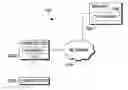 Fig. 01 - Reducing query ambiguity using graph matching