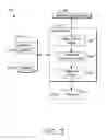Fig. 03 - Reducing query ambiguity using graph matching