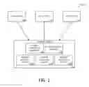 Fig. 02 - Query execution across multiple graphs
