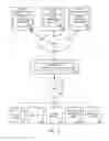 Fig. 09 - Query execution across multiple graphs