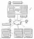 Fig. 01 - INTEGRATING RELATIONAL AND NON-RELATIONAL DATABASES