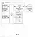 Fig. 04 - INTEGRATING RELATIONAL AND NON-RELATIONAL DATABASES
