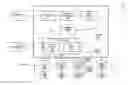 Fig. 01 - Clustering and labeling streamed data
