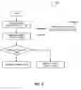 Fig. 04 - Clustering and labeling streamed data