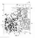 Fig. 03 - FILTERING TRAINING DATA FOR SIMPLER RBF MODELS