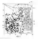 Fig. 04 - FILTERING TRAINING DATA FOR SIMPLER RBF MODELS