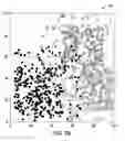 Fig. 06 - FILTERING TRAINING DATA FOR SIMPLER RBF MODELS