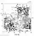 Fig. 08 - FILTERING TRAINING DATA FOR SIMPLER RBF MODELS