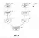 Fig. 06 - NAMED ENTITY-BASED CATEGORY TAGGING OF DOCUMENTS
