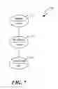 Fig. 08 - NAMED ENTITY-BASED CATEGORY TAGGING OF DOCUMENTS