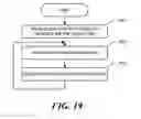 Fig. 20 - NAMED ENTITY-BASED CATEGORY TAGGING OF DOCUMENTS