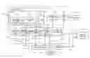 Fig. 01 - Adaptive adjustment of network responses to client requests in digital networks
