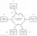Fig. 01 - Device, system, and method for determining information relevant to a clinician