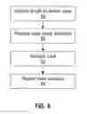 Fig. 06 - Search engine