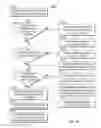 Fig. 09 - Systems and methods for presenting search results from multiple sources